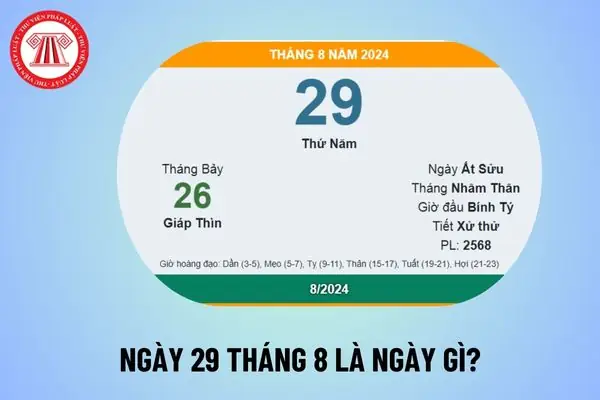 29 Tháng 9 Là Ngày Gì? Tổng Hợp Sự Kiện Lịch Sử, Ngày Quốc Tế, Ngày Lễ Tại Việt Nam Và Thế Giới Cập Nhật 2026