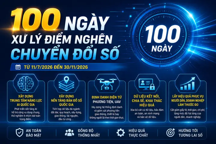 Năm 2026: Ai Diễn Nàng Đầm "không Động Phòng"? Hành Trình Biến Hình Của Midu Từ "nàng Thơ" Tiktok Sang "nữ Hoàng Kinh Dị" Việt