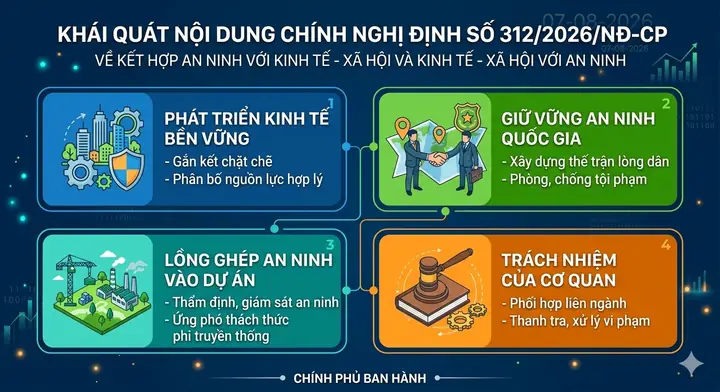 Bạch Nhật Mộng Chí Tam Quốc 2026: Review Toàn Diện, Meta Mới Nhất, Hướng Dẫn Tân Thủ Và Xu Hướng Tương Lai