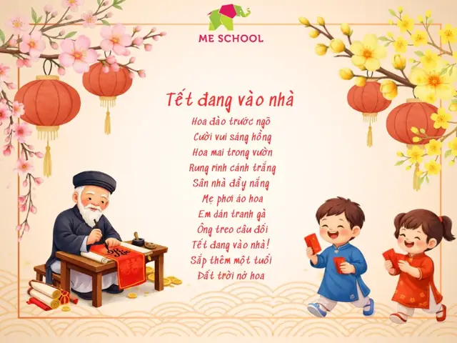 Bài Hát "đâu Phải Có Tiền Mua Được Hạnh Phúc": Melodie Vươn Tới Giá Trị Thật Của Cuộc Sống Năm 2026 Bài Hát "đâu Phải Có Tiền Mua Được Hạnh Phúc": Melodie Vươn Tới Giá Trị Thật Của Cuộc Sống Năm 2026