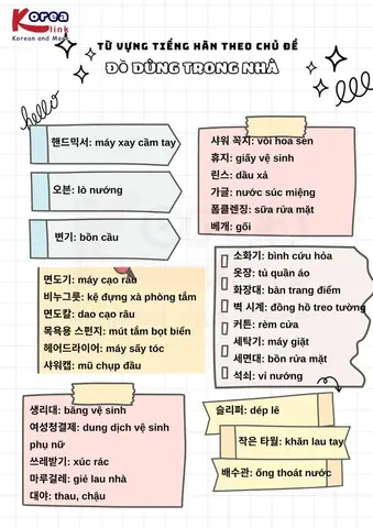 Hướng Dẫn Viết Bài Tiếng Hàn Theo Chủ Đề: Chiến Lược Luyện Kỹ Năng Viết (viết) Hiệu Quả Nhất Năm 2026