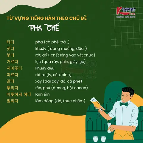 Hướng Dẫn Viết Bài Tiếng Hàn Theo Chủ Đề: Chiến Lược Luyện Kỹ Năng Viết (viết) Hiệu Quả Nhất Năm 2026