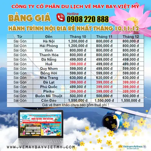 Bảng Giá Vé Máy Bay Nội Địa 2026: Cập Nhật Mới Nhất, Xu Hướng & Bí Quyết Săn Vé Rẻ "chạm Đỉnh"