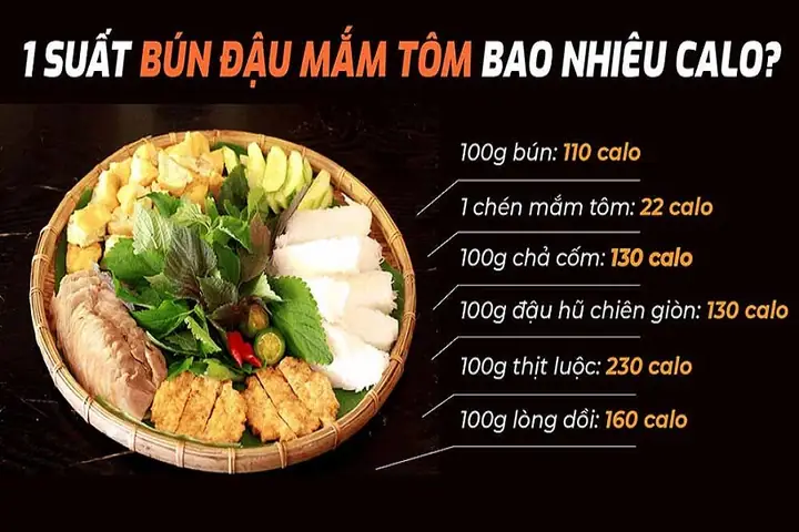 Bún Đậu Mắm Tôm Bao Nhiêu Một Phần Năm 2026: Bảng Giá Chi Tiết, Xu Hướng Thị Trường Và Bí Quyết Chọn Quán Ngon Giá Hời Bún Đậu Mắm Tôm Bao Nhiêu Một Phần Năm 2026: Bảng Giá Chi Tiết, Xu Hướng Thị Trường Và Bí Quyết Chọn Quán Ngon Giá Hời