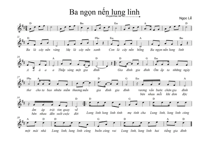 Top 50+ Bài Hát Về Gia Đình Hay Nhất, Chạm Đâu Nỗi Đấy – Playlist "yêu Thương" Dành Cho Năm 2026