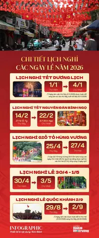 Lịch Ngày Lễ, Tết Nguyên Đán Và Các Dịp Lễ Quan Trọng Trong Năm 2026: Chi Tiết Ngày Nghỉ, Ý Nghĩa Và Kế Hoạch Du Lịch Trọn Vẹn Nhất