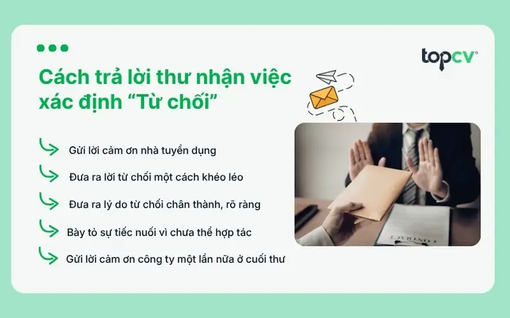 Cách Trả Lời Thư Cảm Ơn Chuyên Nghiệp, Lịch Sự Và Tạo Dấu Ấn Tốt Năm 2026: Hướng Dẫn Chi Tiết, Mẫu Tham Khảo Theo Từng Tình Huống
