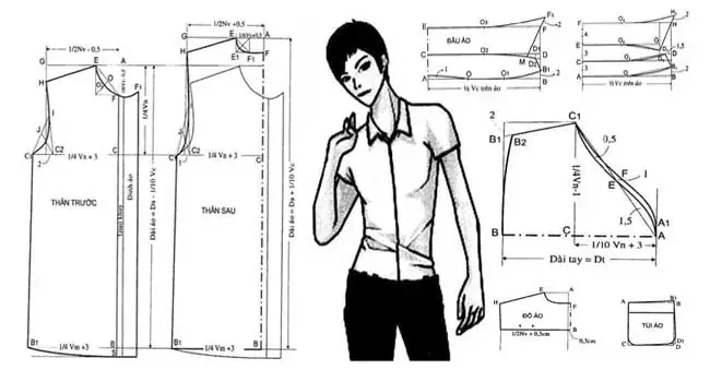 Hướng Dẫn Chi Tiết Cách Vẽ Áo Sơ Mi Nam Chuẩn Đẹp, Dễ Hiểu Cho Người Mới Bắt Đầu Năm 2026