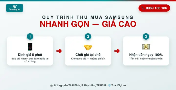 Top Chỗ Thu Mua Sách Cũ TPHCM 2026: Địa Chỉ Uy Tín, Giá Cao, Đổi Trả Dễ Dàng Top Chỗ Thu Mua Sách Cũ TPHCM 2026: Địa Chỉ Uy Tín, Giá Cao, Đổi Trả Dễ Dàng