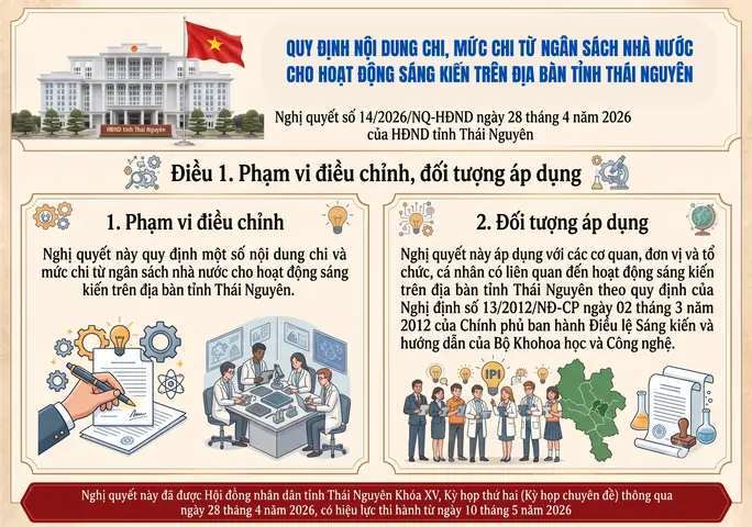 Địa Chỉ Nhà Sách Văn Lang 2026: Hệ Thống Chi Nhánh, Giờ Mở Cửa, Dịch Vụ Mới & Hướng Dẫn Mua Sách Online Nhanh Chóng