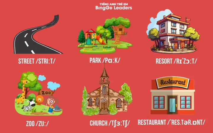 Từ Vựng Tiếng Anh Về Địa Điểm Du Lịch Toàn Diện Nhất 2026: Từ Căn Bản Đến Nâng Cao, Kèm Câu Ví Dụ Thực Tế