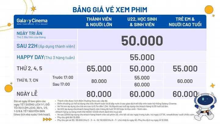 Galaxy Cinema Nguyễn Kim Hải Phòng: Địa Chỉ Giải Trí Đỉnh Cao Năm 2026 – Review Chi Tiết, Giá Vé, Tiện Ích & Hướng Dẫn Mua Vé Online