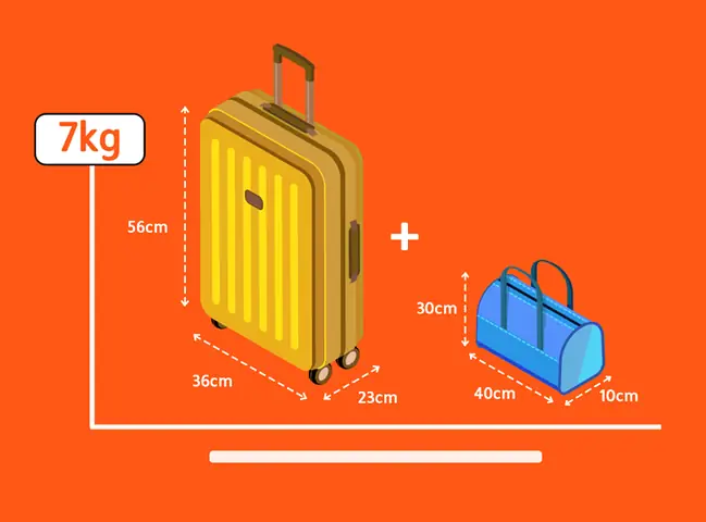 Bảng Giá Vé Hành Lý Ký Gửi Jetstar 2026: Chi Tiết Mức Trọng Lượng, Cách Mua Rẻ Nhất Và Lưu Ý Quan Trọng