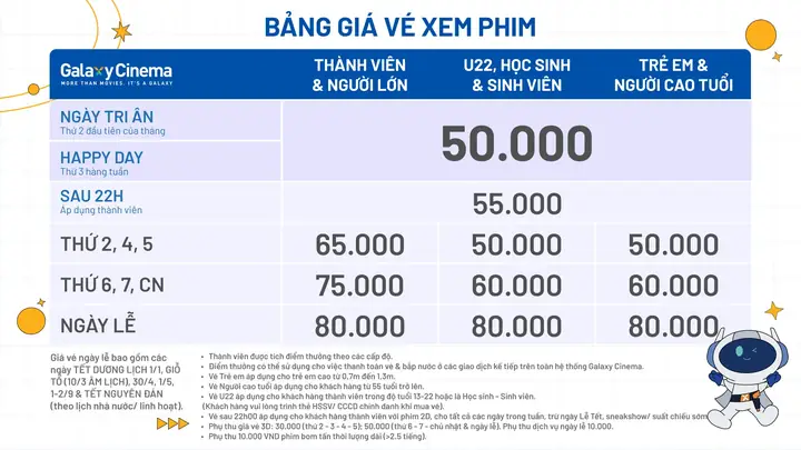 Bảng Giá Vé Xem Phim Hôm Nay 2026: Cập Nhật Chi Tiết Các Rạp Lớn (CGV, Lotte, BHD, Beta, Galaxy) & Mẹo Mua Vé Rẻ Nhất