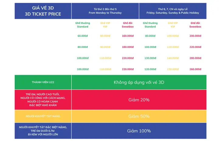 Bảng Giá Vé Xem Phim Hôm Nay 2026: Cập Nhật Chi Tiết Các Rạp Lớn (CGV, Lotte, BHD, Beta, Galaxy) & Mẹo Mua Vé Rẻ Nhất