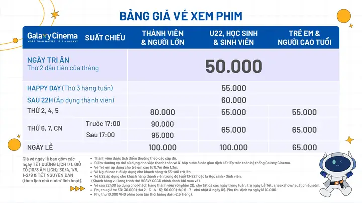 Bảng Giá Vé Xem Phim Hôm Nay 2026: Cập Nhật Chi Tiết Các Rạp Lớn (CGV, Lotte, BHD, Beta, Galaxy) & Mẹo Mua Vé Rẻ Nhất