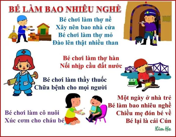 Giáo Án Bài Thơ "bé Làm Bao Nhiêu Nghề" Chi Tiết, Chuẩn Chương Trình GDPT 2018 – Hướng Dẫn Dạy Học Hiệu Quả Năm 2026