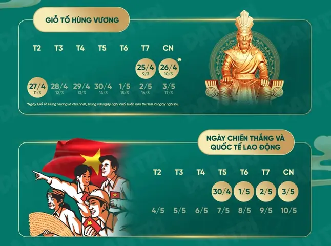 Giỗ Tổ Hùng Vương 2026: Được Nghỉ Bao Nhiêu Ngày? Chi Tiết Nghỉ Lễ, Lịch Nghỉ Tết Âm Lịch Mới Nhất Giỗ Tổ Hùng Vương 2026: Được Nghỉ Bao Nhiêu Ngày? Chi Tiết Nghỉ Lễ, Lịch Nghỉ Tết Âm Lịch Mới Nhất