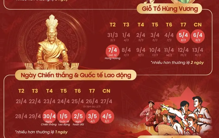 Giỗ Tổ Hùng Vương 2026: Được Nghỉ Bao Nhiêu Ngày? Chi Tiết Nghỉ Lễ, Lịch Nghỉ Tết Âm Lịch Mới Nhất Giỗ Tổ Hùng Vương 2026: Được Nghỉ Bao Nhiêu Ngày? Chi Tiết Nghỉ Lễ, Lịch Nghỉ Tết Âm Lịch Mới Nhất
