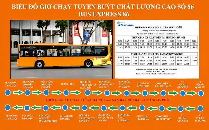 Tuyến Buýt 86 Sân Bay Nội Bài - Hà Nội 2026: Lộ Trình Chi Tiết, Giá Vé, Thời Gian & Mẹo Di Chuyển Tiết Kiệm Nhất