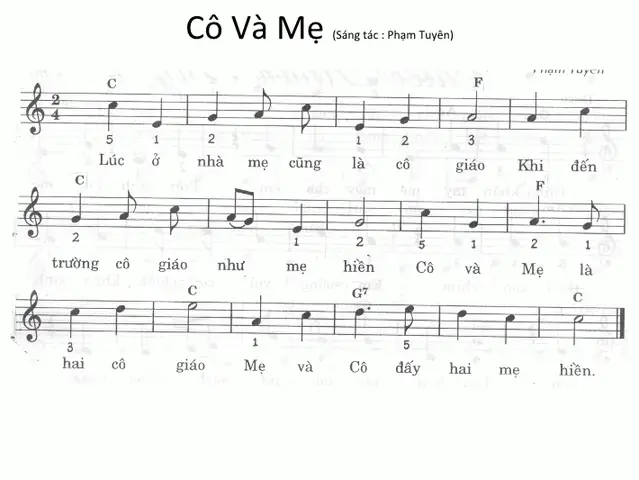 Khuông Nhạc Bài Hát "cô Và Mẹ": Phân Tích Sâu Về Cấu Trúc, Hòa Tấu Và Giá Trị Nghệ Thuật Năm 2026