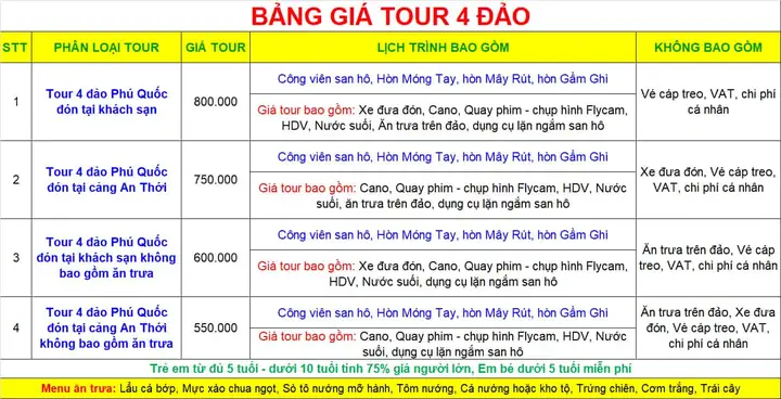Khuyến Mãi Du Lịch Phú Quốc 2026: Tổng Hợp Deal "hời" Nhất Năm, Review Chi Tiết & Bí Quyết Săn Vé Siêu Rẻ Khuyến Mãi Du Lịch Phú Quốc 2026: Tổng Hợp Deal "hời" Nhất Năm, Review Chi Tiết & Bí Quyết Săn Vé Siêu Rẻ