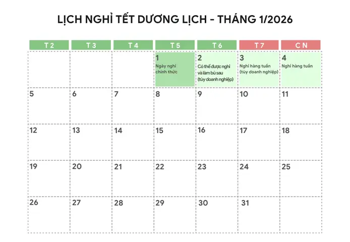 Lịch Nghỉ Lễ Tết Dương Lịch 2026 Chi Tiết Nhất: Ngày Nghỉ, Lịch Sử, Ý Nghĩa Và Kế Hoạch Du Lịch Thông Minh