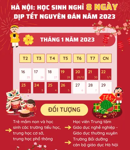 Lịch Nghỉ Tết Nguyên Đán 2026 Cho Học Sinh Tiểu Học: Chi Tiết Ngày Nghỉ, Lịch Học Bù Và Các Lưu Ý Quan Trọng Cho Phụ Huynh