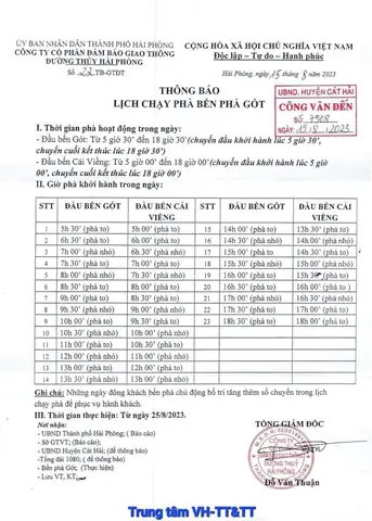 Lịch Phà Cát Bà Hải Phòng 2026: Chi Tiết Giờ Chạy, Giá Vé Mới Nhất & Hướng Dẫn Mua Vé Online Nhanh Chóng