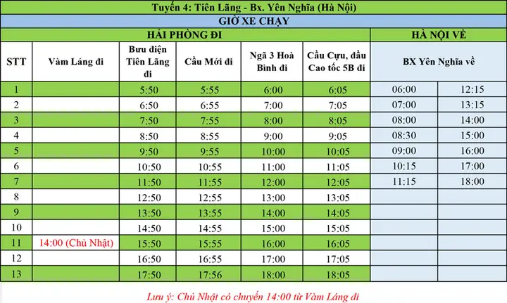 Lộ Trình Xe Buýt 08 Hà Nội Mới Nhất 2026: Chi Tiết Tuyến Đường, Lịch Chạy, Giá Vé & Hướng Dẫn Bắt Xe Dễ Dàng