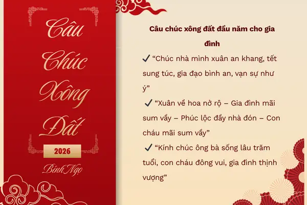Lời Chúc Khi Đi Xông Đất Năm 2026: Tuyển Tập Câu Cú Ý Nghĩa, Đầy Đủ Theo Tuổi, Theo Mục Đích Để Năm Mới Hanh Phúc, Tài Lộc Đô Độ