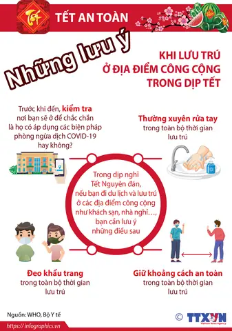 Lưu Ý Khi Đi Nhà Nghỉ Năm 2026: Hướng Dẫn Toàn Tập An Toàn, Tiện Lợi Và Tránh "bẫy" Cho Mọi Hành Trình Lưu Ý Khi Đi Nhà Nghỉ Năm 2026: Hướng Dẫn Toàn Tập An Toàn, Tiện Lợi Và Tránh "bẫy" Cho Mọi Hành Trình