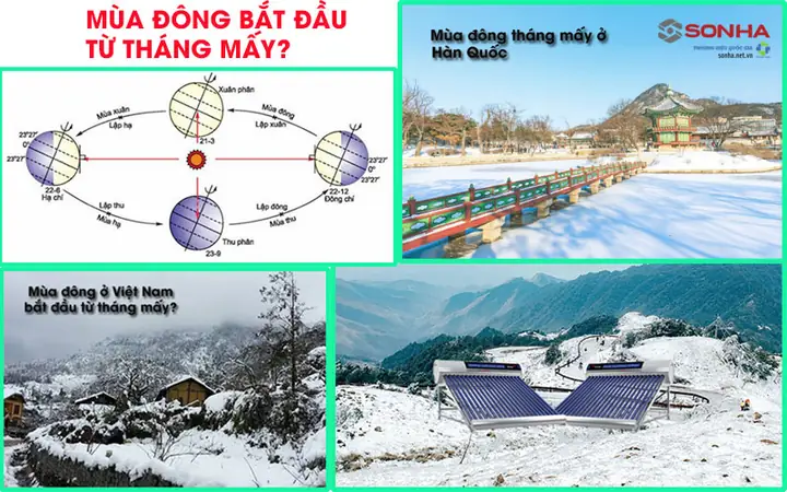 Mùa Đông Hà Nội 2026 Bắt Đầu Từ Tháng Mấy? Chi Tiết Thời Tiết, Dấu Hiệu Nhận Biết Và Kinh Nghiệm Du Lịch "chuẩn Không Cần Chỉnh"