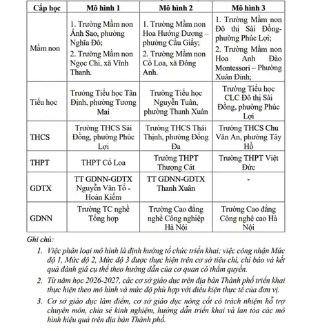 Top 10+ Nơi Mua Sách Tiếng Anh Uy Tín, Giá Tốt Nhất Tại Hà Nội Năm 2026: Hướng Dẫn Chi Tiết Cho Người Mới Bắt Đầu Và "tay Cũ"