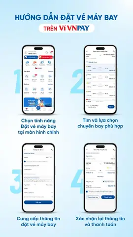 Mua Vé Máy Bay Trong Nước Cần Những Gì? Checklist Chi Tiết & Quy Trình Mới Nhất Năm 2026