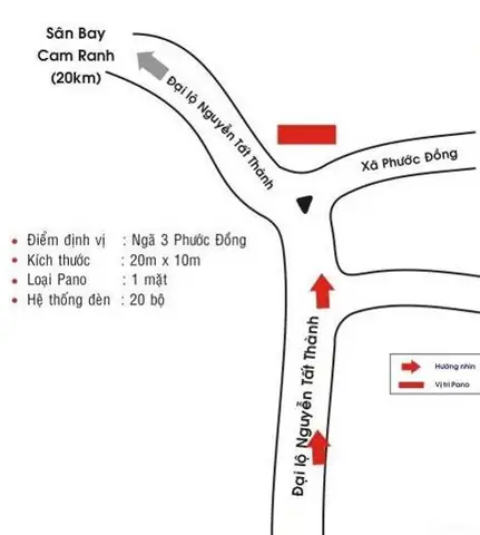 Ngã Ba Phước Đồng Nha Trang 2026: Cổng Giao Thông Chiến Lược, Dự Án Mới & Hướng Dẫn Di Chuyển An Toàn Ngã Ba Phước Đồng Nha Trang 2026: Cổng Giao Thông Chiến Lược, Dự Án Mới & Hướng Dẫn Di Chuyển An Toàn