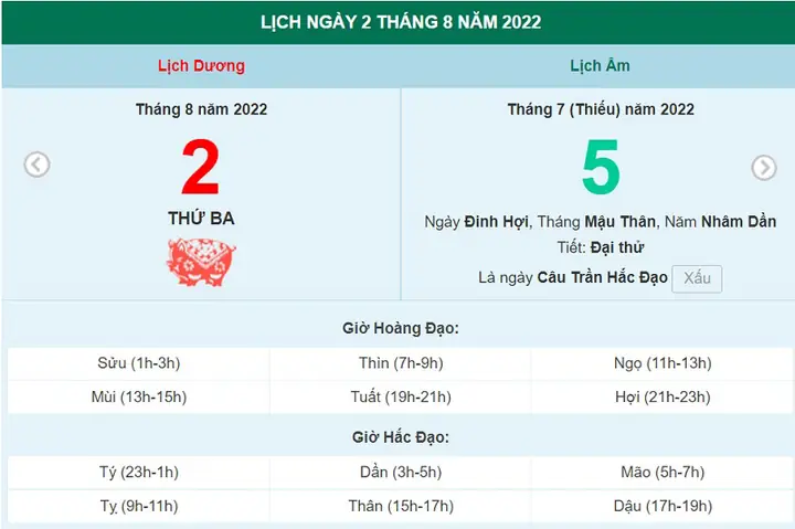 Ngày 2 Tháng 8 Là Ngày Gì? Lịch Sử, Sự Kiện, Sinh Nhật Nổi Bật Và Ý Nghĩa Đặc Biệt Năm 2026