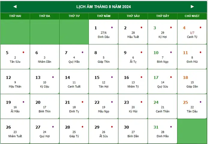 Ngày 2 Tháng 8 Là Ngày Gì? Lịch Sử, Sự Kiện, Sinh Nhật Nổi Bật Và Ý Nghĩa Đặc Biệt Năm 2026