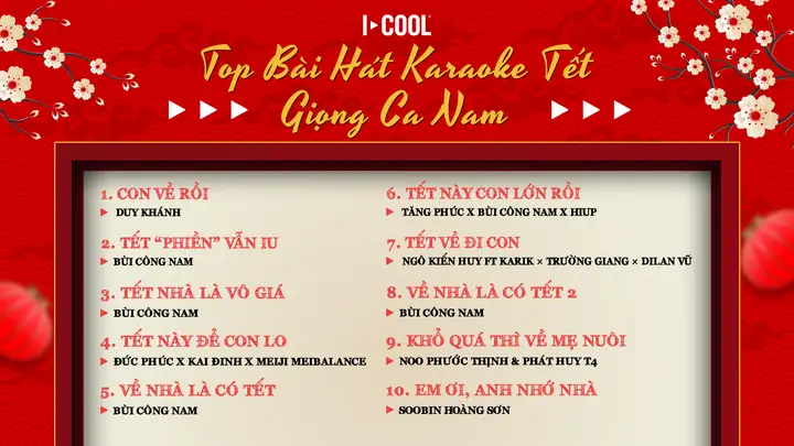 Top Những Bài Hát Hay Về Tết Nguyên Đán 2026: Playlist "chuẩn" Không Khỏi Chỉnh Cho Ngày Tết Trọn Vẹn