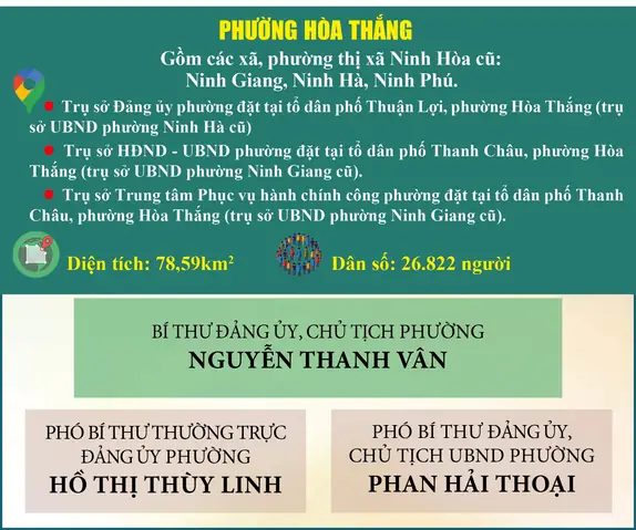 Ninh Hà Ninh Hòa Khánh Hòa: Hành Trình Khám Phá "thiên Đường Ẩn Giấu" Giữa Tâm Điểm Du Lịch Khánh Hòa Năm 2026