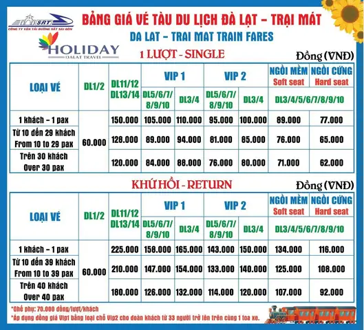 Số Điện Thoại Ga Xe Lửa Đà Lạt 2026: Thông Tin Liên Hệ Mới Nhất, Lịch Chạy, Giá Vé Và Hướng Dẫn Du Lịch Chi Tiết