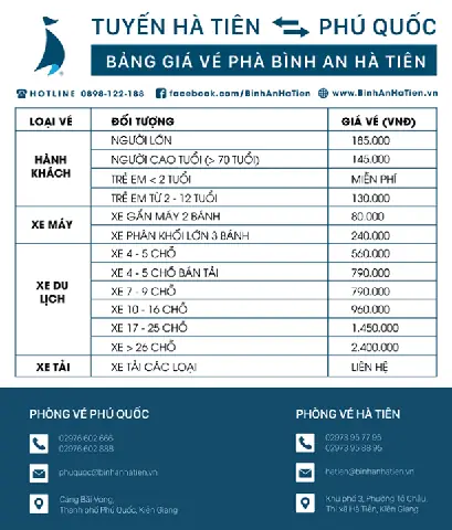 Số Điện Thoại Phà Bình An 2026: Danh Sách Liên Hệ Chi Tiết, Lịch Chạy Mới Nhất & Hướng Dẫn Đi Lại An Toàn