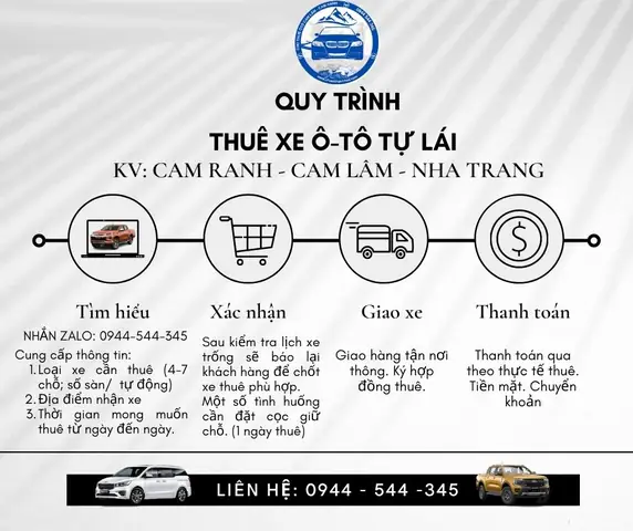 Thuê Xe Tự Lái Sân Bay Cam Ranh 2026: Trải Nghiệm Tự Do Khám Phá Khánh Hòa Trọn Vẹn, Giá Tốt, Thủ Tục Chuẩn