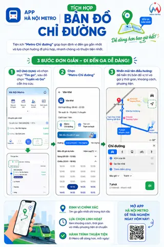 Top Ứng Dụng & Mẹo Tìm Đường Hà Nội Nhanh Nhất 2026: Tránh Kẹt Xe, Tiết Kiệm Thời Gian Tối Đa