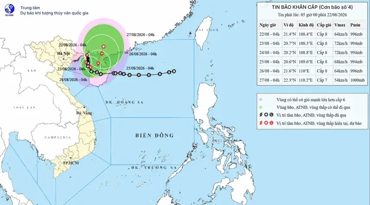 Trung Tâm Dự Báo Khí Tượng Thủy Văn Hải Phòng: Vai Trò Chiến Lược, Công Nghệ 2026 Và Hướng Phát Triển Bền Vững
