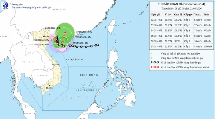 Trung Tâm Dự Báo Khí Tượng Thủy Văn Hải Phòng: Vai Trò Chiến Lược, Công Nghệ 2026 Và Hướng Phát Triển Bền Vững
