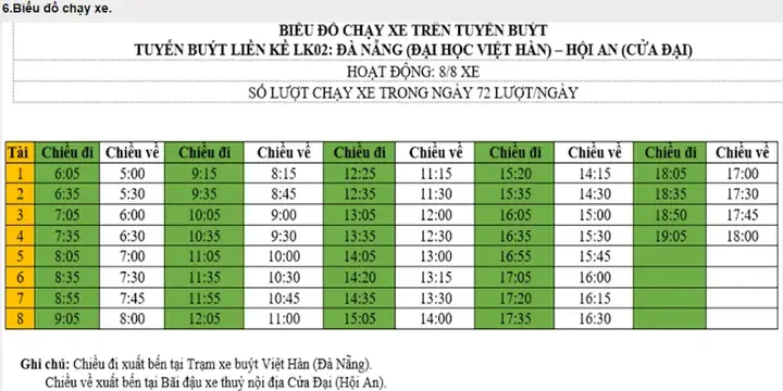 Tuyến Xe Buýt Từ Đà Nẵng Đi Hội An 2026: Lộ Trình Chi Tiết, Giá Vé Mới Nhất, Thời Gian & Mẹo Di Chuyển "chuẩn Không Cần Chỉnh"