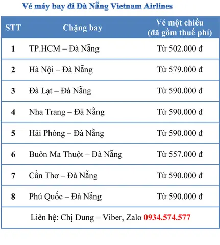 Vé Đi Đà Nẵng Vietnam Airlines 2026: Bảng Giá Mới Nhất, Cách Mua Rẻ & Review Dịch Vụ Chi Tiết