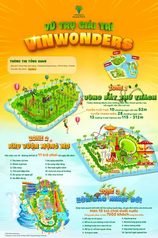 Vinhomes Grand Park Quận 9 Giá 2026: Bảng Giá, Review Và Nên Mua Không?