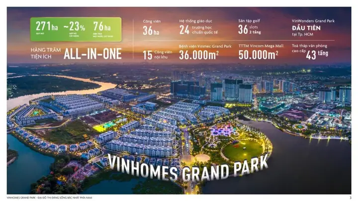 Vinhomes Grand Park Quận 9 Giá 2026: Bảng Giá, Review Và Nên Mua Không?